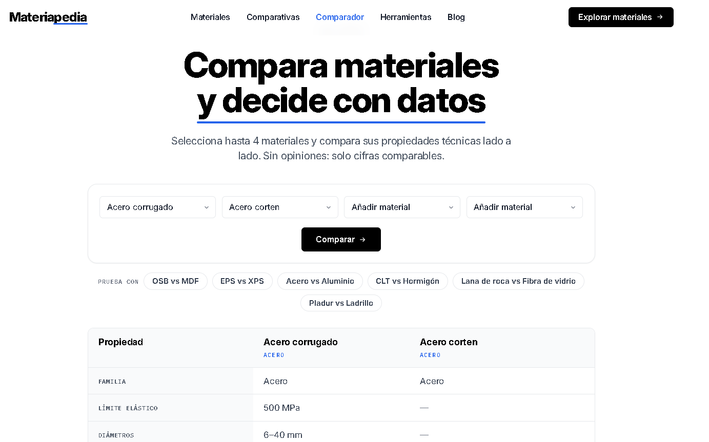 Materiapedia gallery image