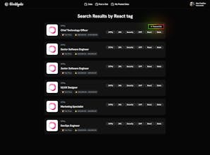 Worklynks gallery image