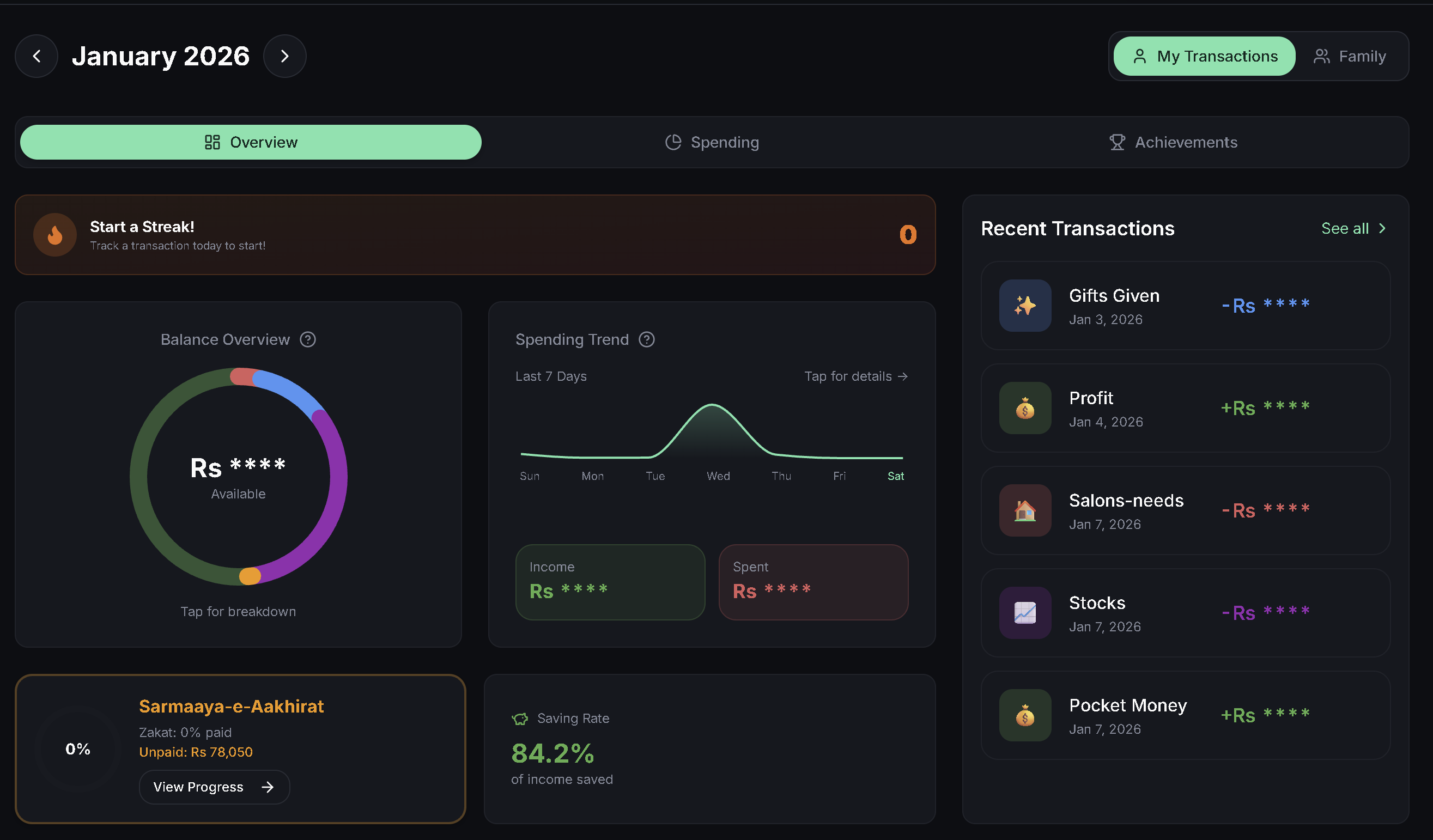 Smart Sarmaaya gallery image