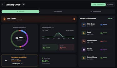 Smart Sarmaaya gallery image