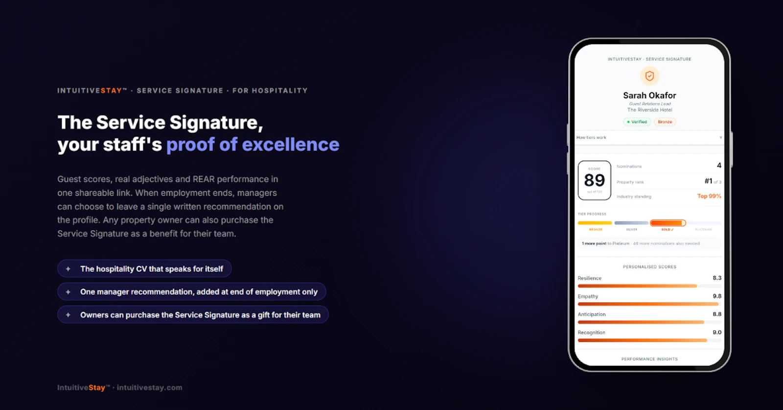 IntuitiveStay screenshot 2