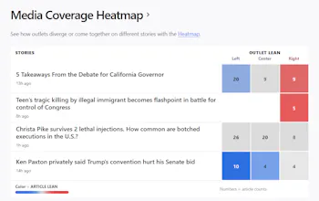 PressAudit: Real-time news observability gallery image