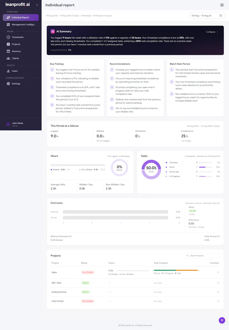 LeanProfit AI screenshot 13