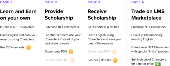 LetMeSpeak gallery image