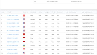 GetFreeProxy gallery image