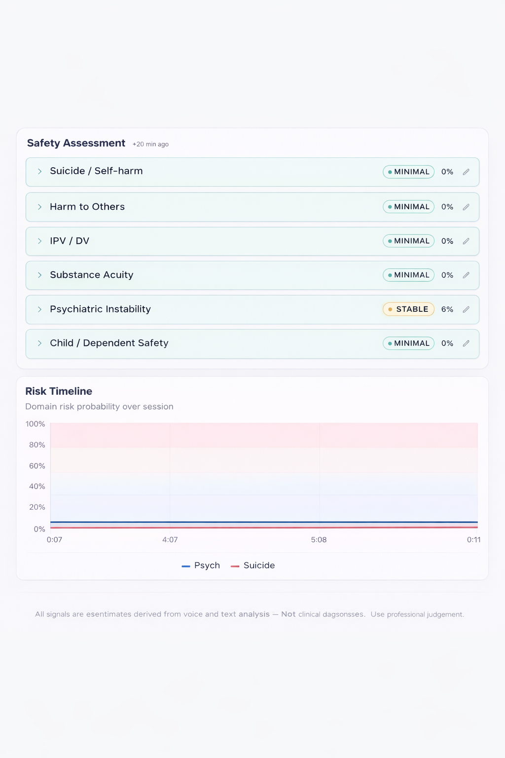Signal by TheraPreneur gallery image