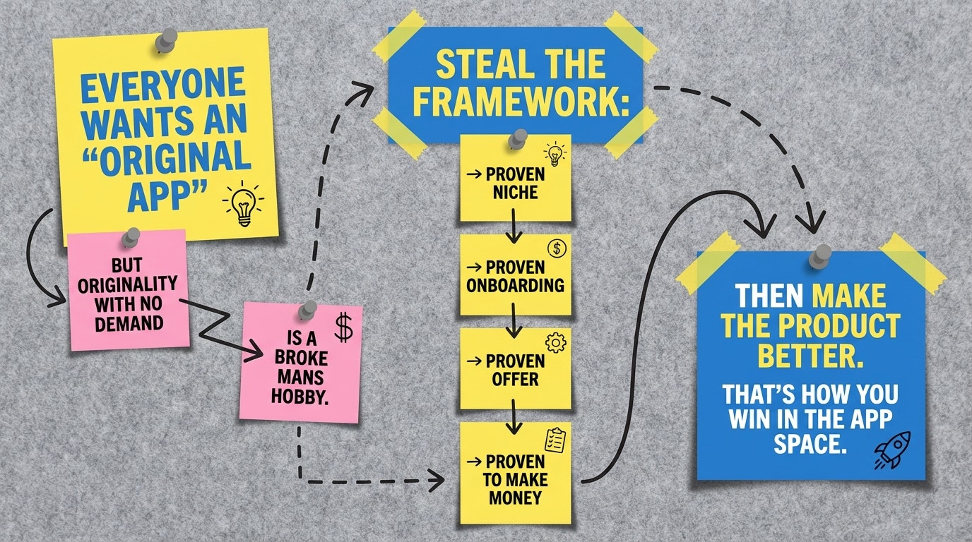 VisualNote AI: Text, PDF to Visuals gallery image