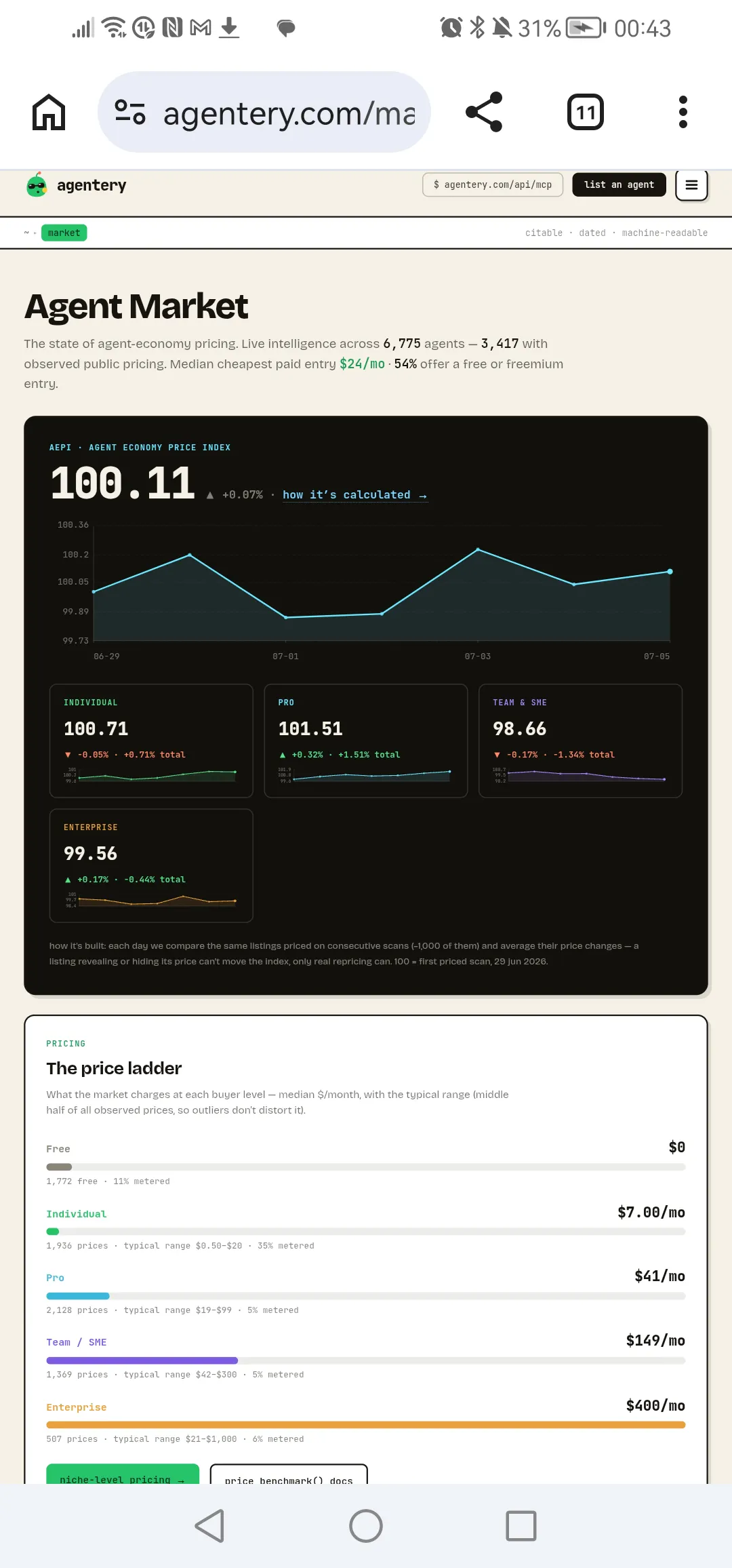 Agentery.com  gallery image