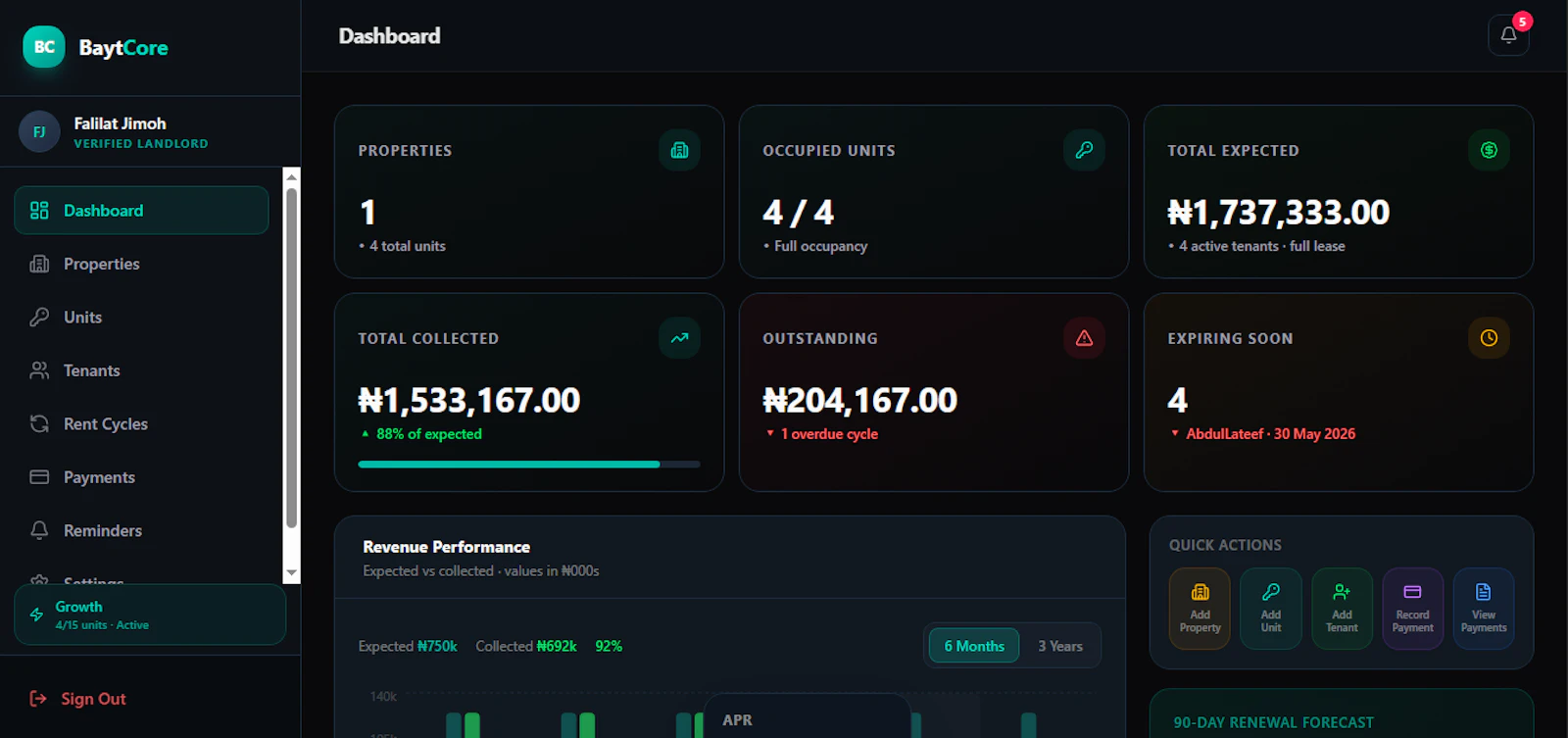 BaytCore — Property Operations Platform screenshot 1