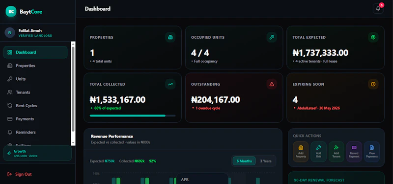 BaytCore — Property Operations Platform screenshot 1