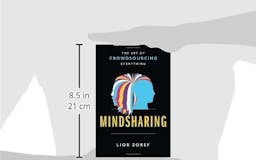 Mindsharing: The Art of Crowdsourcing Everything media 3