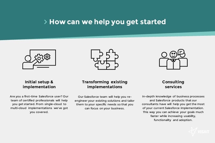 Vegait gallery image