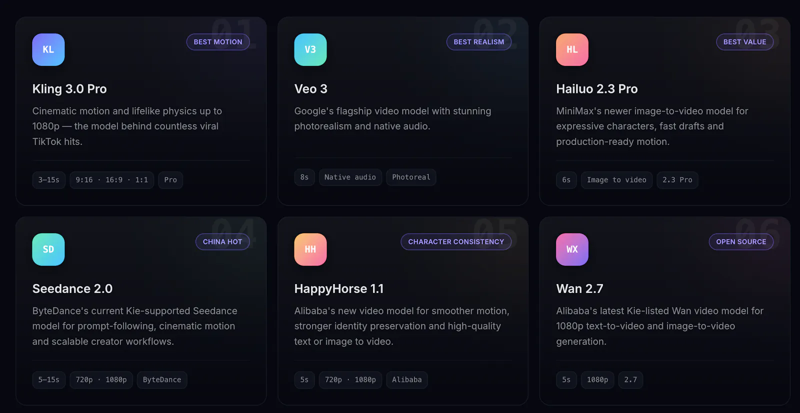 Zvidy screenshot 3