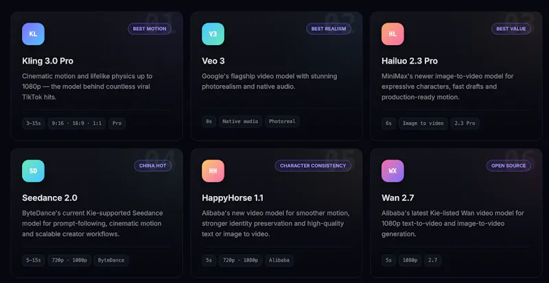 Zvidy screenshot 3