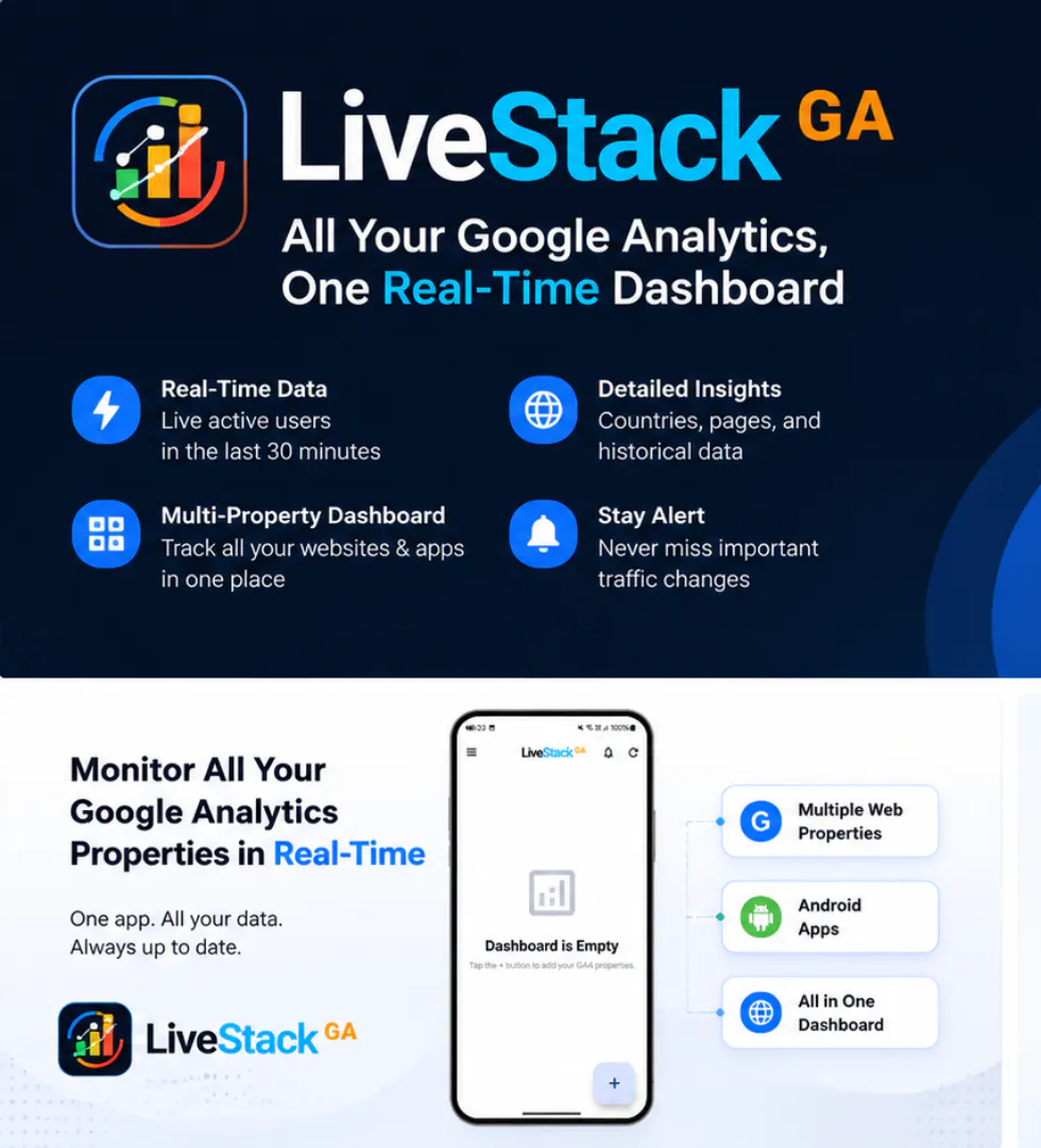 LiveStack GA gallery image