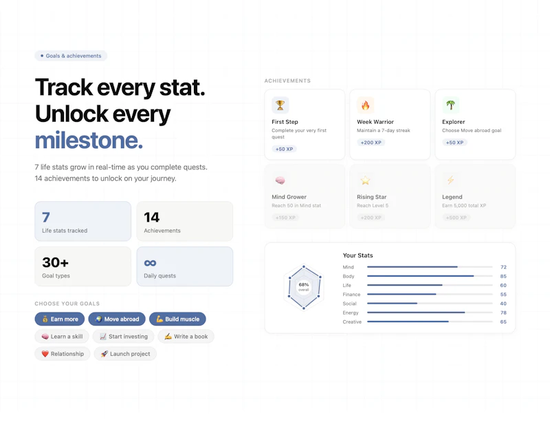 Via screenshot 3