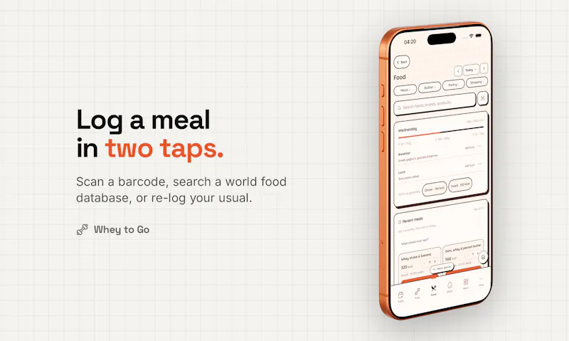 Whey to Go - Calorie & Gym Log screenshot 4