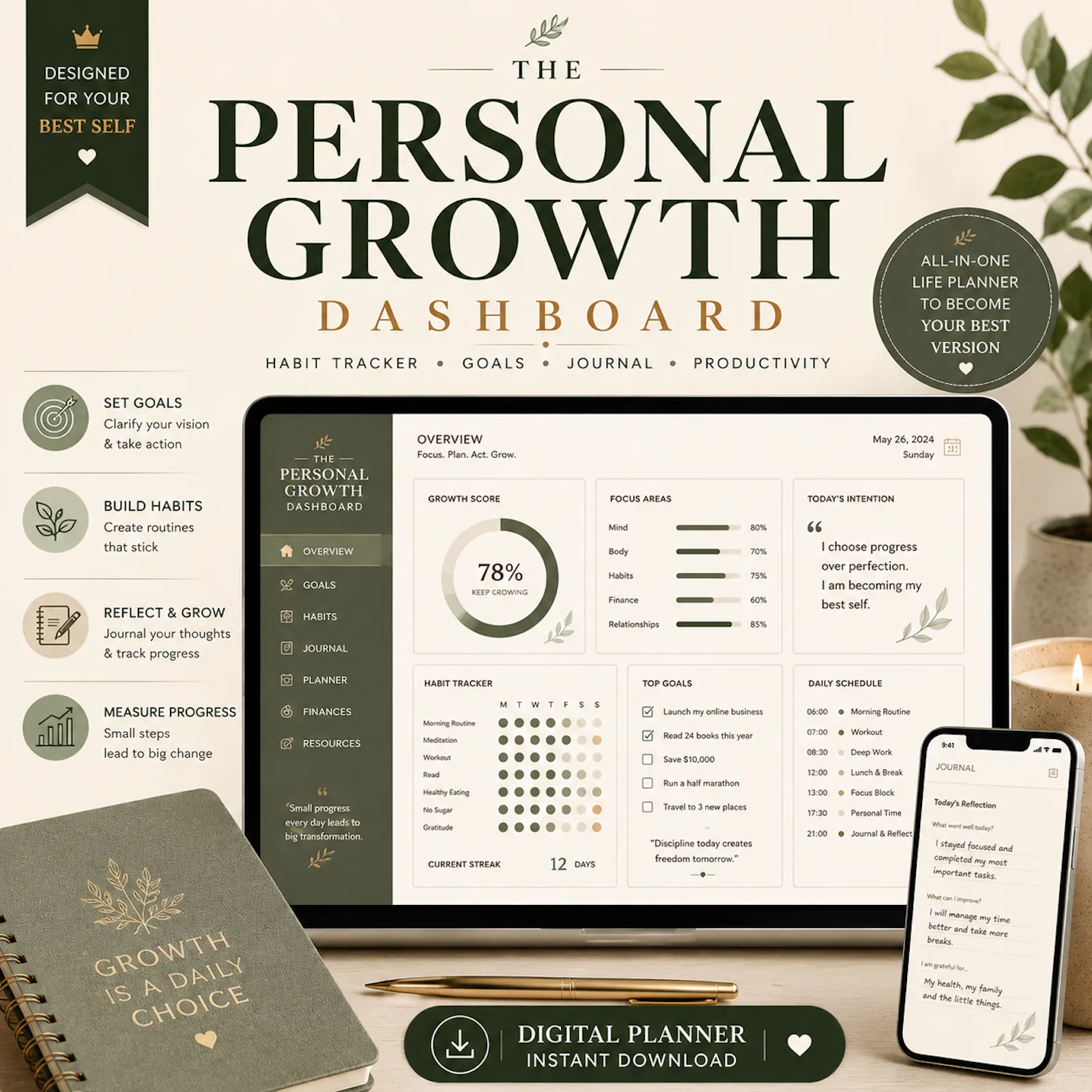 The Personal Growth Dashboard  screenshot 2