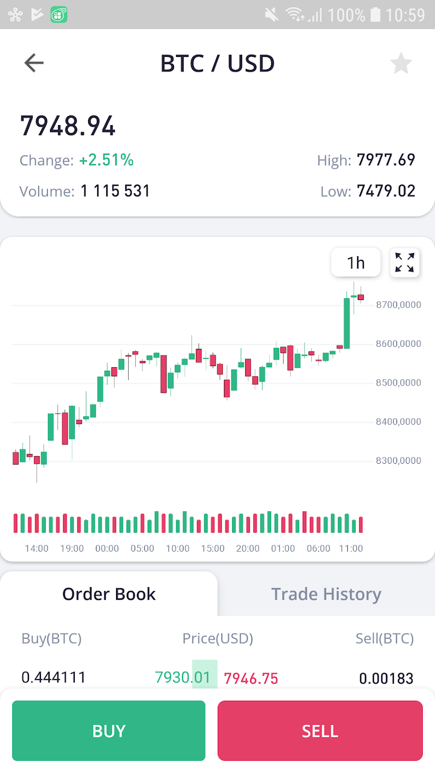 WhiteBit Exchange Android App gallery image