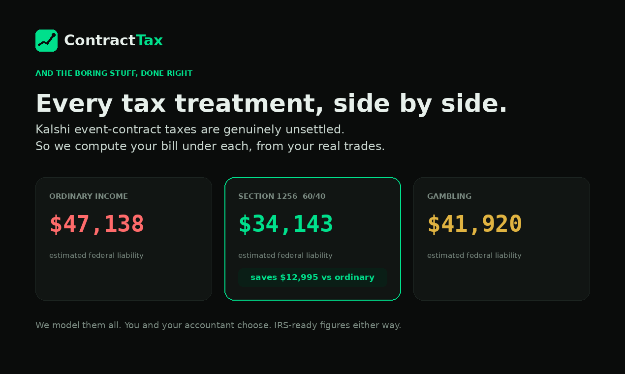 ContractTax gallery image