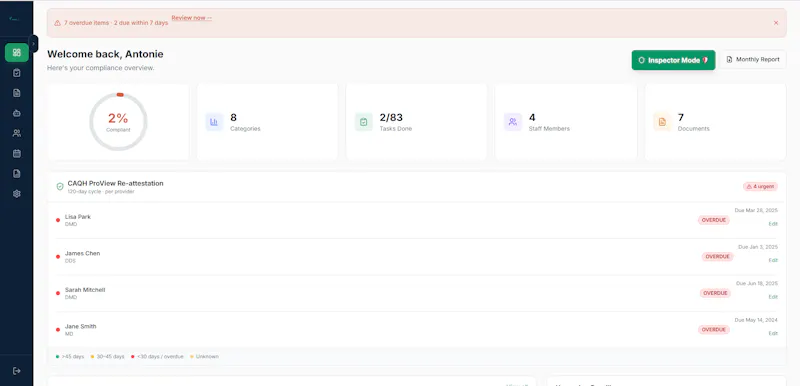 Clinic Guard screenshot 2