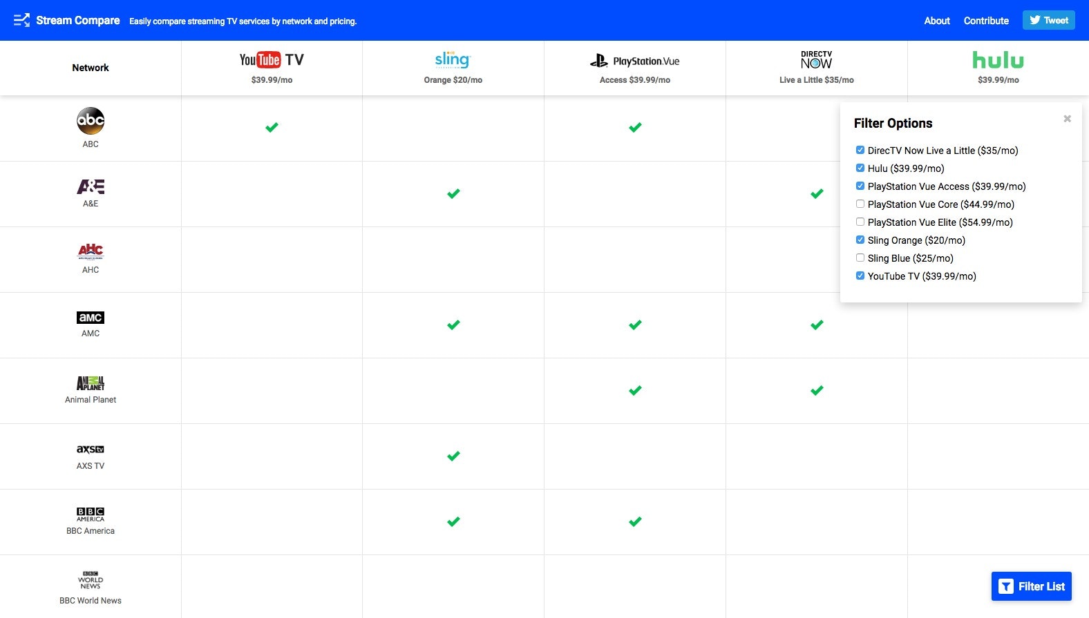 Stream Compare gallery image