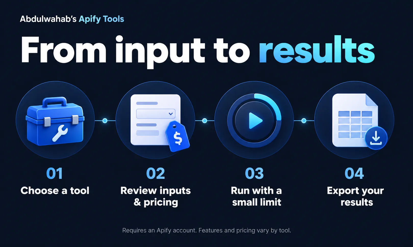 Abdulwahab's Apify Tools gallery image
