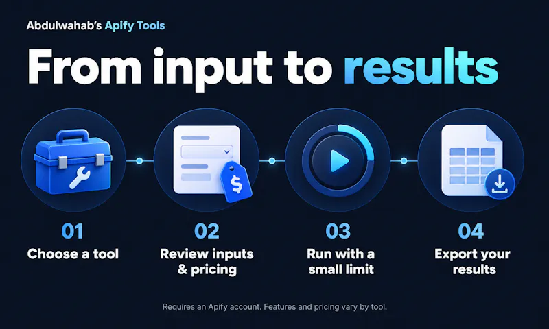 Abdulwahab's Apify Tools screenshot 3