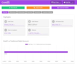 GratiFi gallery image