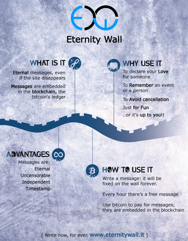 Eternity Wall gallery image