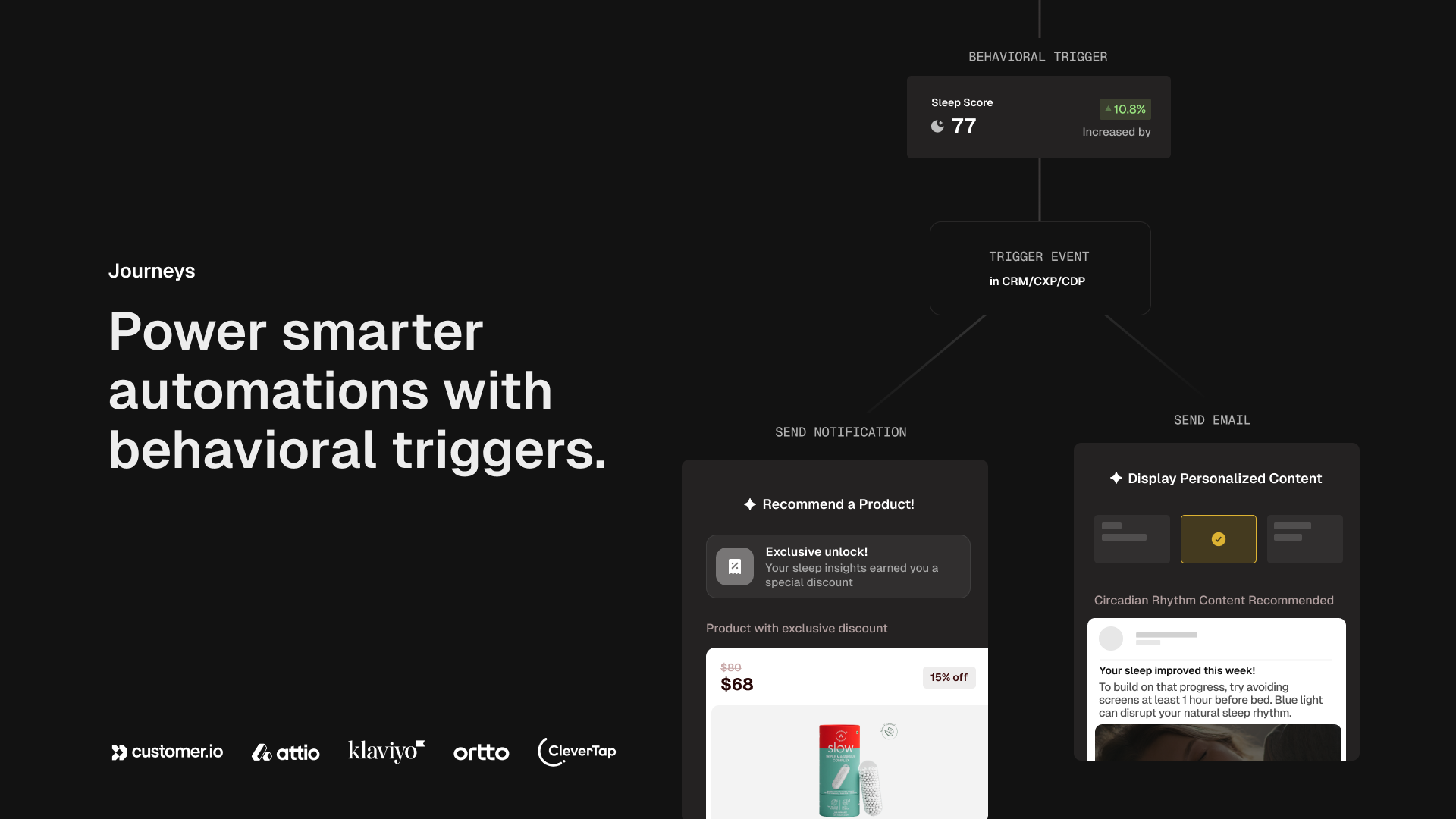 Média API Health Insights - Révéler les modèles de la vie de vos utilisateurs qui comptent le plus 4
