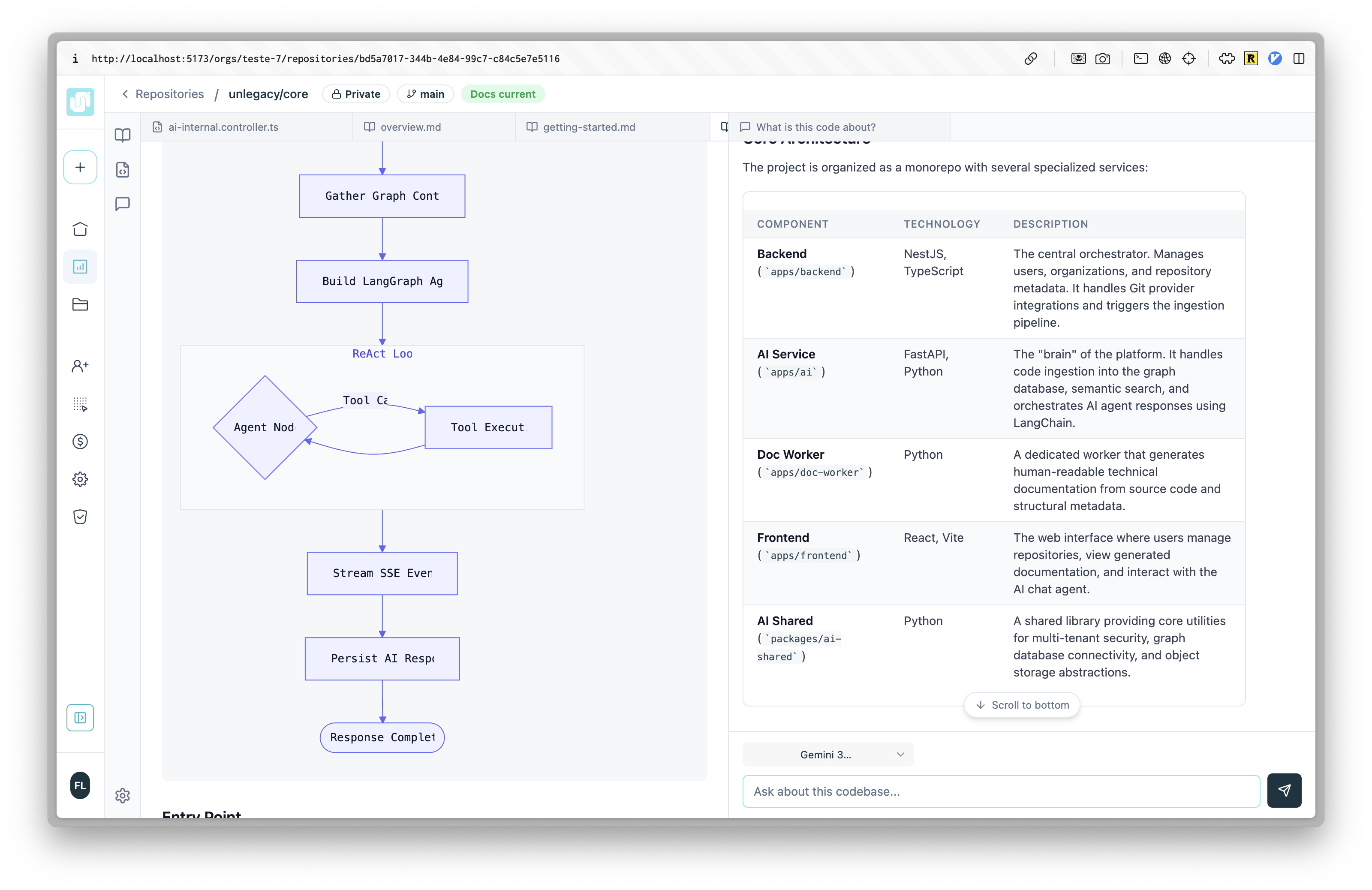 unlegacy gallery image