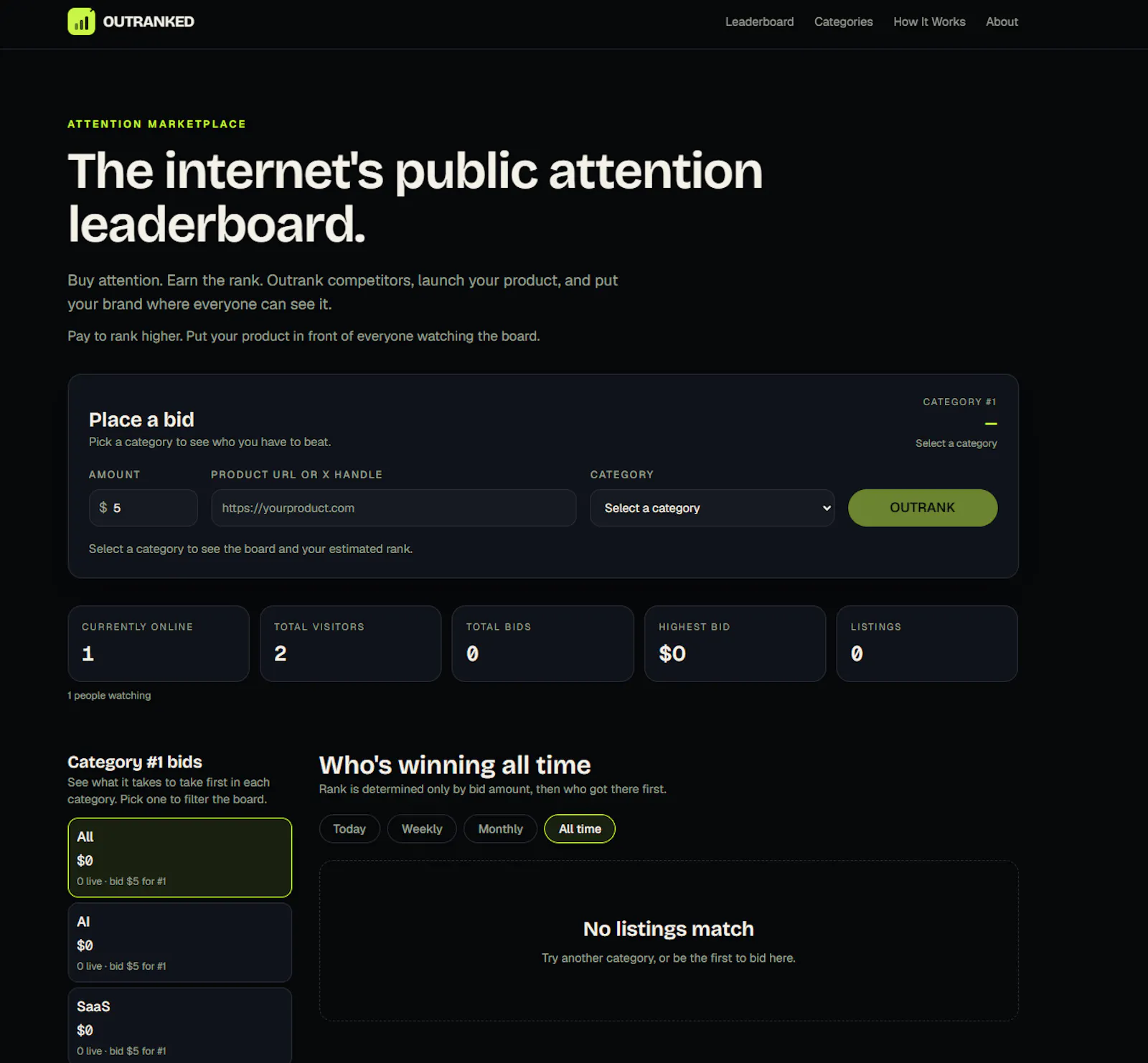 OUTRANKED — The internet's attention screenshot 2