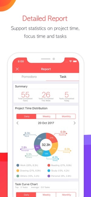 Focus To-Do gallery image