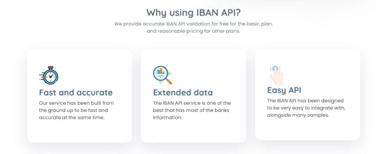 IBAN API-Validate IBAN and get Bank Data gallery image