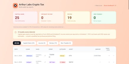Crypto Tax analysis gallery image