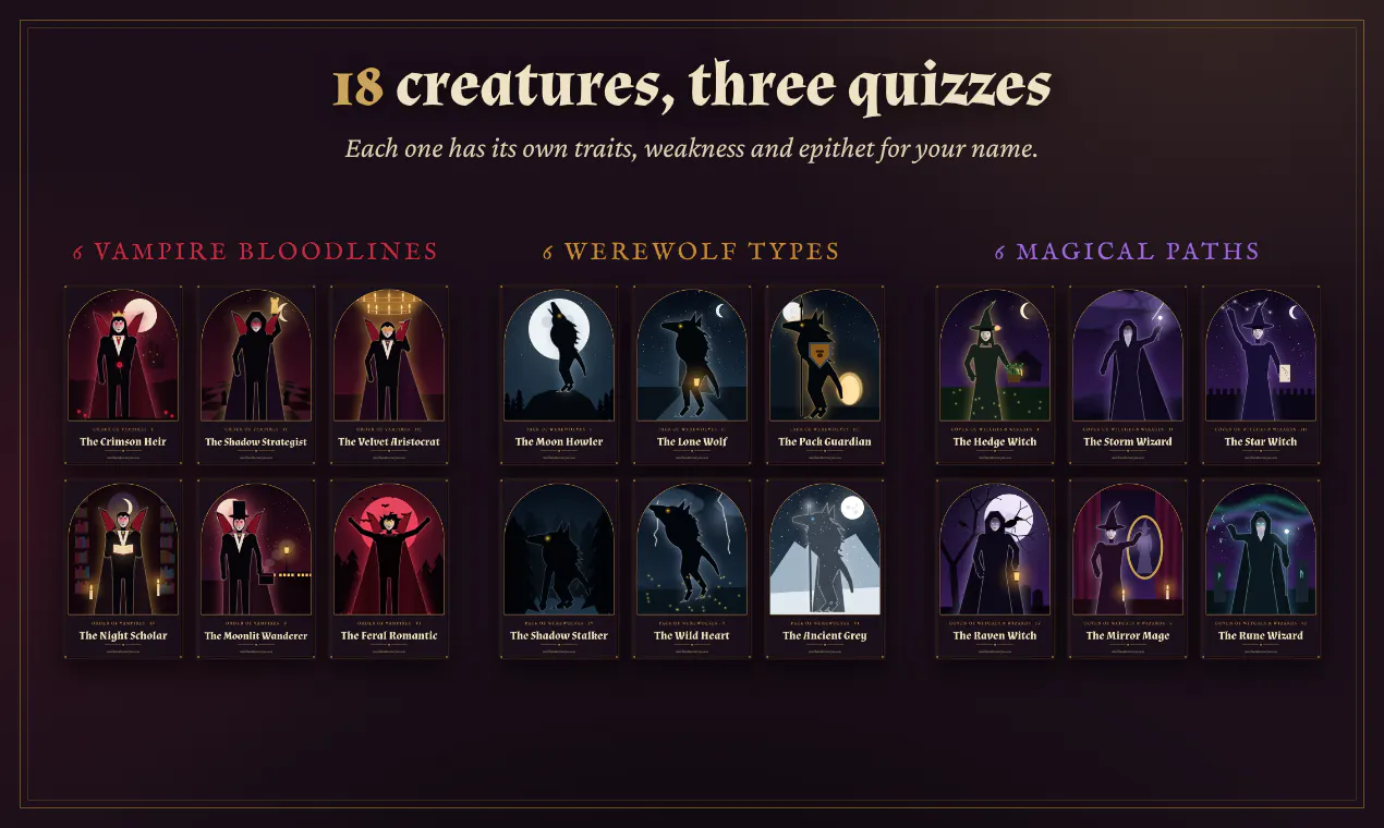 The Mortvane Registry of Night Creatures gallery image