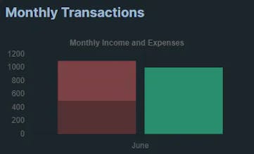 InnerWallet gallery image