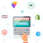 Ecommerce Development Company
