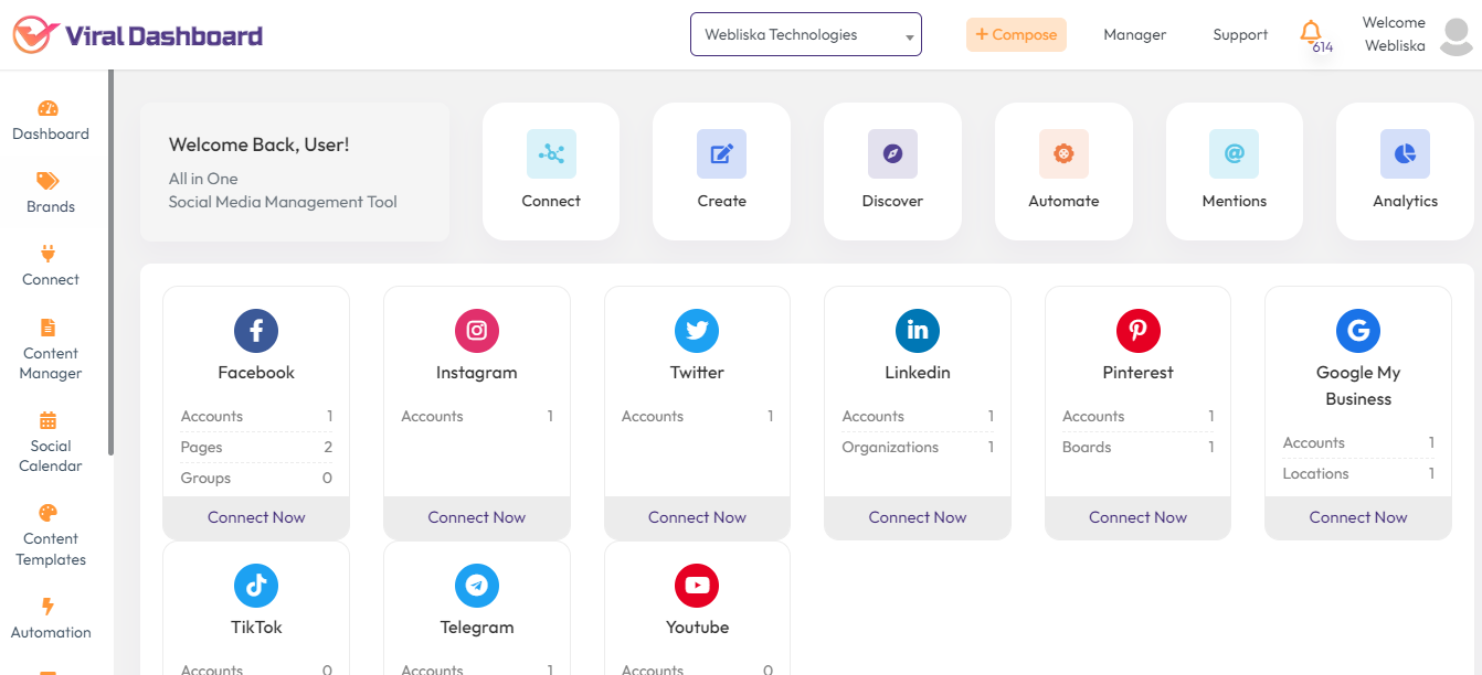 Viraldashboard Medien 2