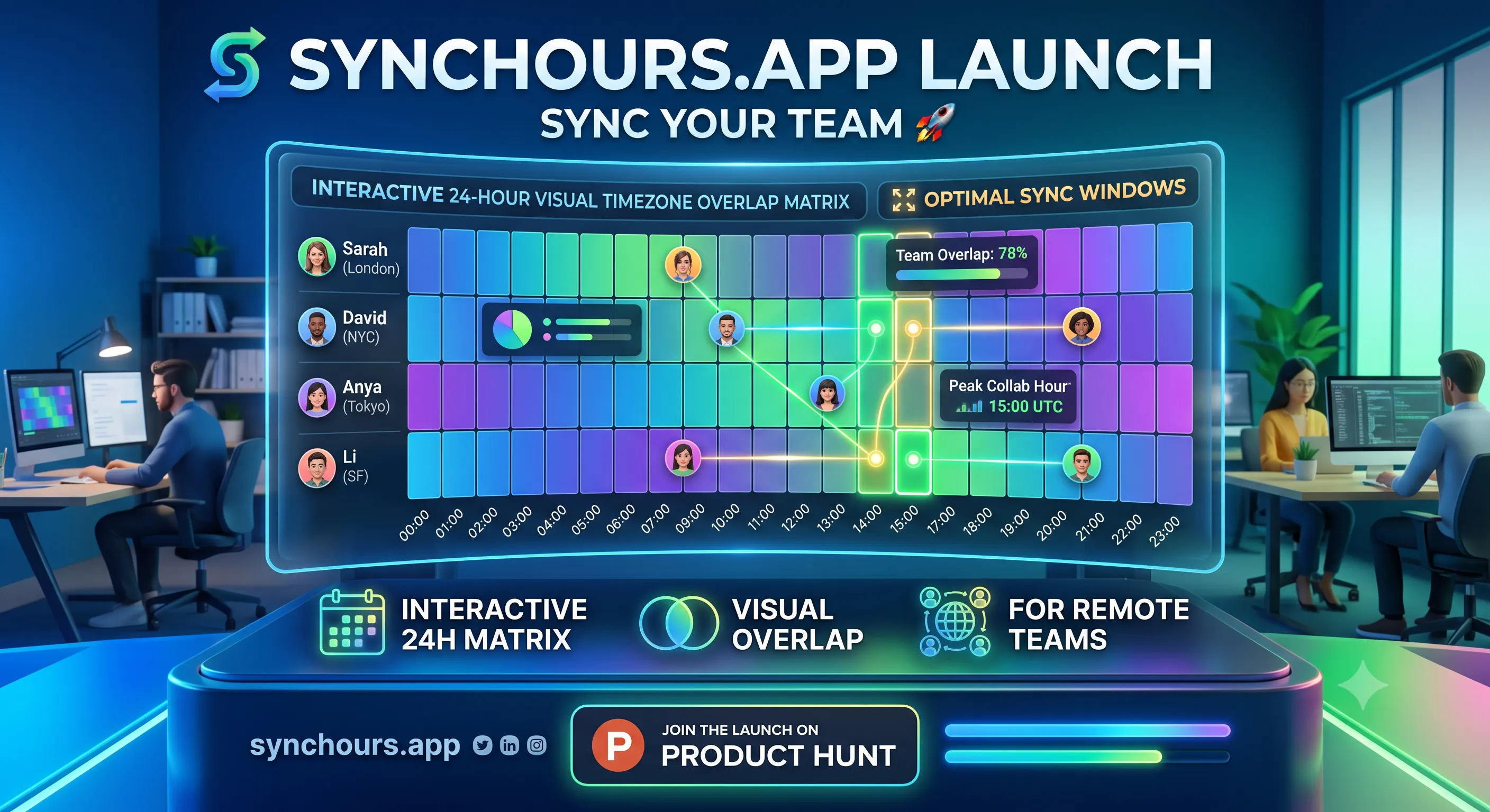 SyncHours gallery image