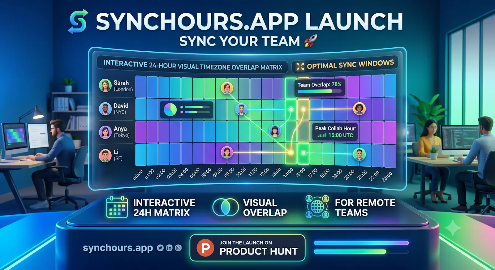 SyncHours screenshot 1