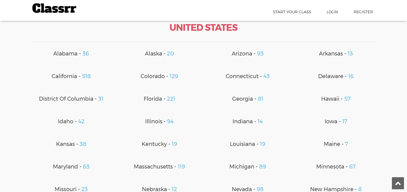 Classrr gallery image