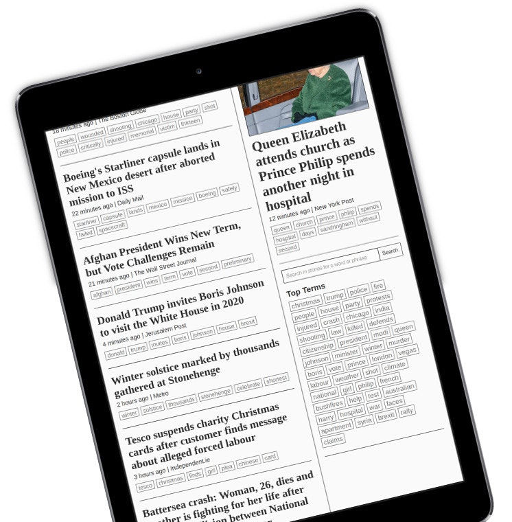 Collected Times gallery image