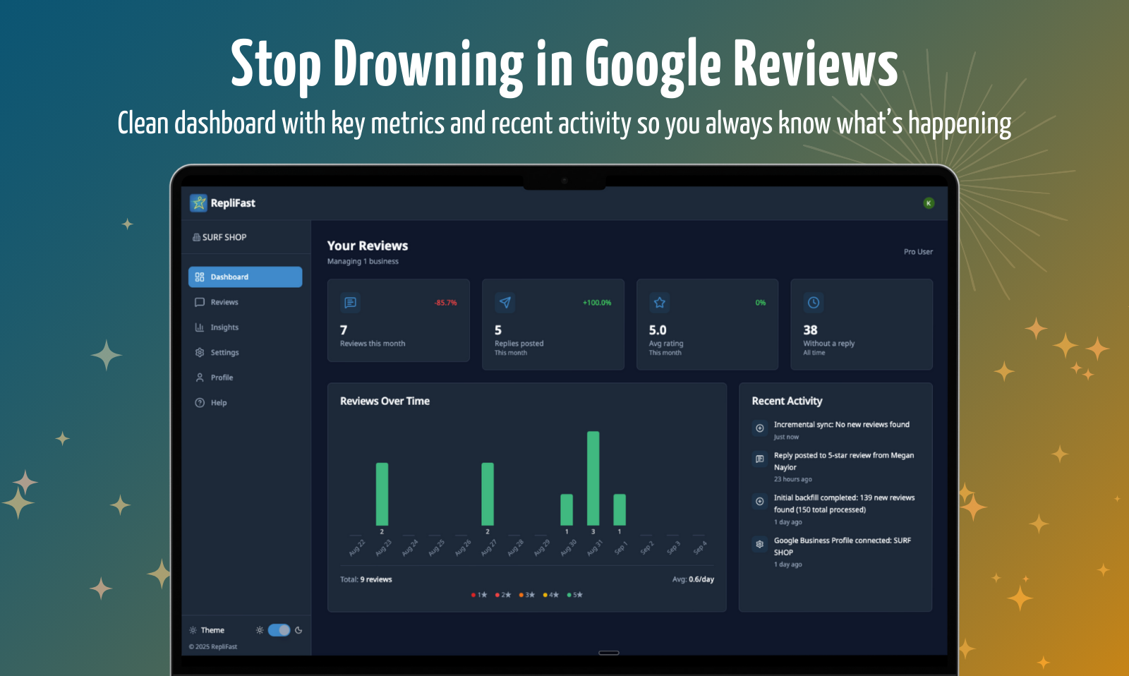 Media Reptifast - Kajian Google Automatik untuk pemilik perniagaan yang sibuk 1
