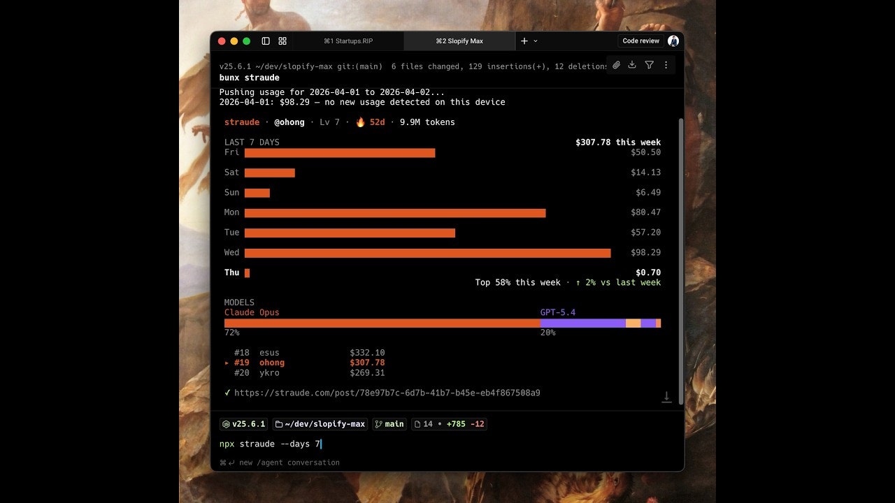 Straude gallery image