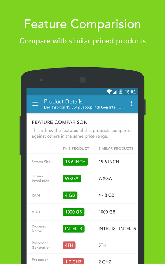 Kenyt Top 10 gallery image