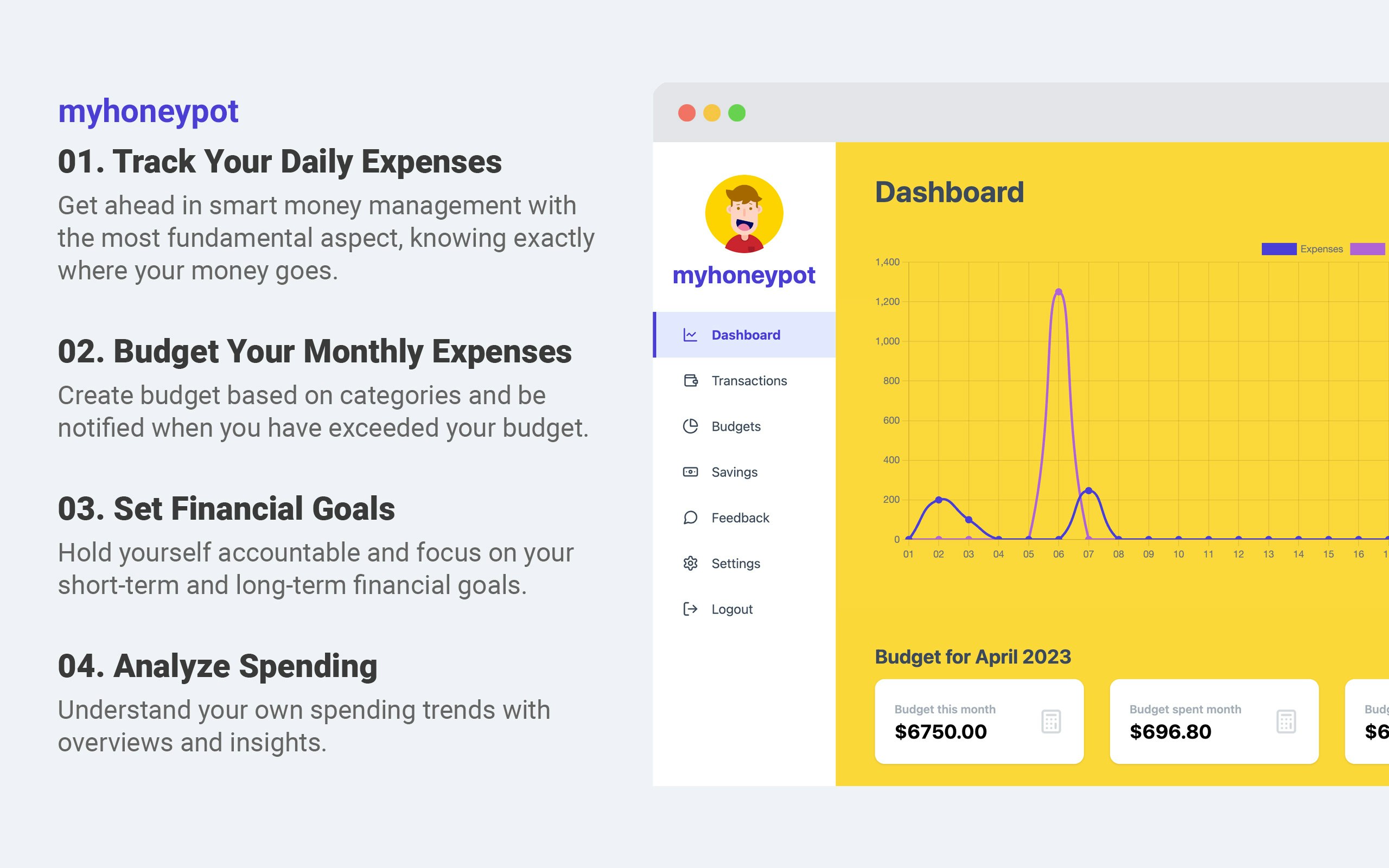 وسائط myhoneypot - أداة بسيطة تساعد على تتبع أموالك الشخصية 2
