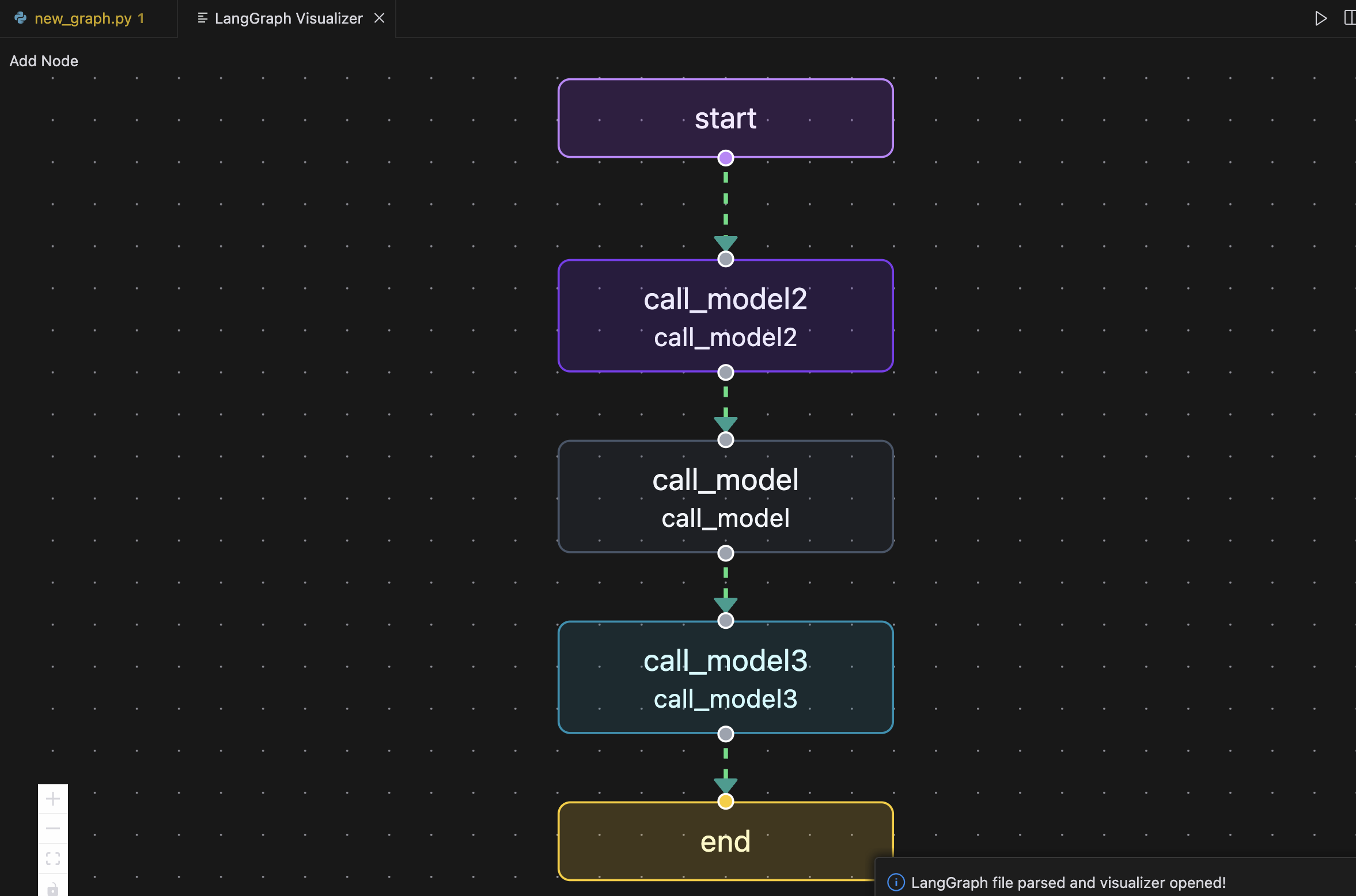Langgraph Visualizer -Unterstützung für VS -Code Medien 1