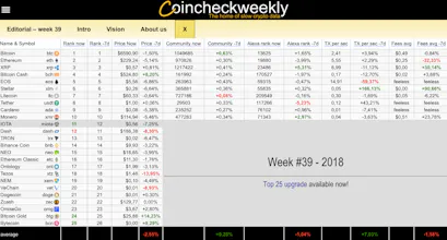 Coincheckweekly gallery image